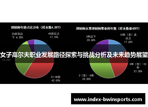 女子高尔夫职业发展路径探索与挑战分析及未来趋势展望