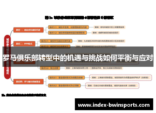 罗马俱乐部转型中的机遇与挑战如何平衡与应对