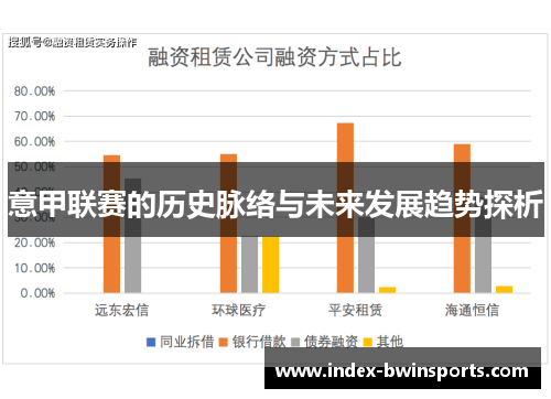 意甲联赛的历史脉络与未来发展趋势探析