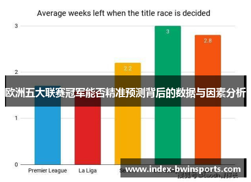 欧洲五大联赛冠军能否精准预测背后的数据与因素分析