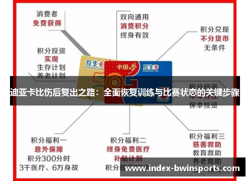 迪亚卡比伤后复出之路：全面恢复训练与比赛状态的关键步骤