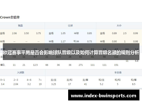 欧冠赛事平局是否会影响球队晋级以及如何计算晋级名额的规则分析