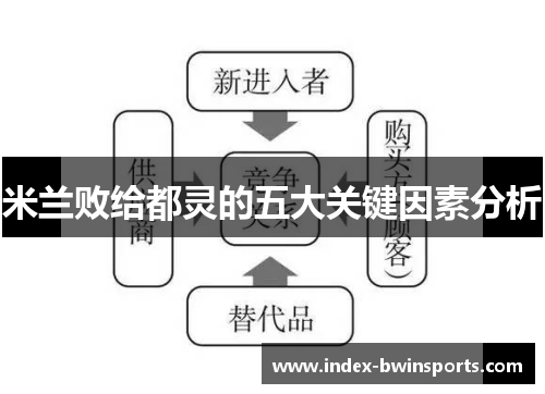 米兰败给都灵的五大关键因素分析