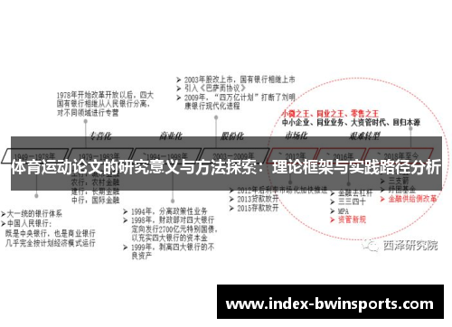 体育运动论文的研究意义与方法探索：理论框架与实践路径分析