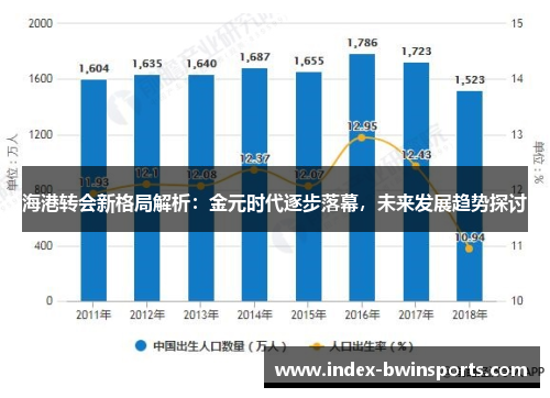海港转会新格局解析：金元时代逐步落幕，未来发展趋势探讨