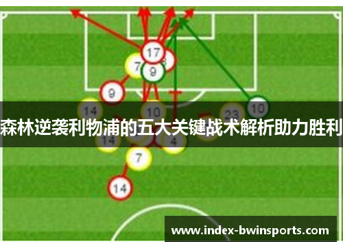 森林逆袭利物浦的五大关键战术解析助力胜利