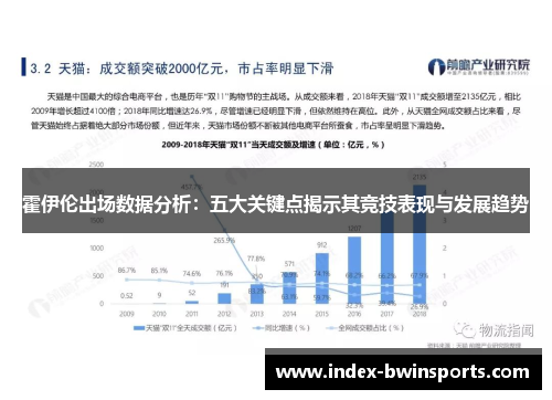 霍伊伦出场数据分析：五大关键点揭示其竞技表现与发展趋势