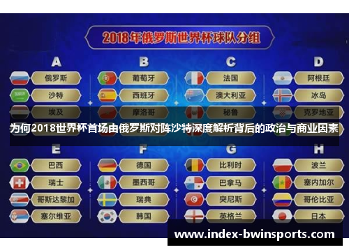 为何2018世界杯首场由俄罗斯对阵沙特深度解析背后的政治与商业因素