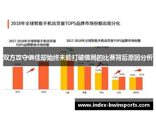 双方攻守俱佳却始终未能打破僵局的比赛背后原因分析
