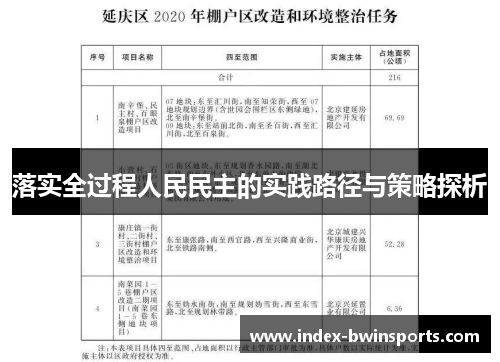 落实全过程人民民主的实践路径与策略探析