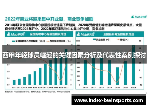 西甲年轻球员崛起的关键因素分析及代表性案例探讨